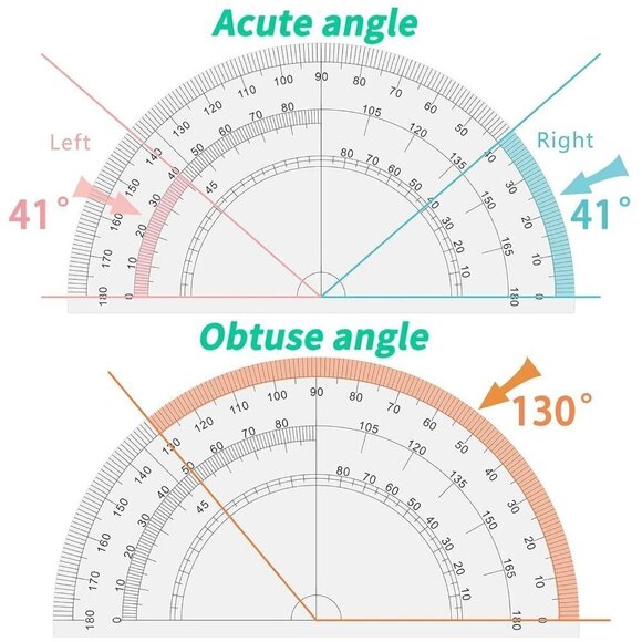 Black Geometry Compasses Squares Ruler with Maths Protractor Set - Picture 4 of 5